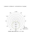 HOOD * APLIQUE LED 12W 3000K BLANCO